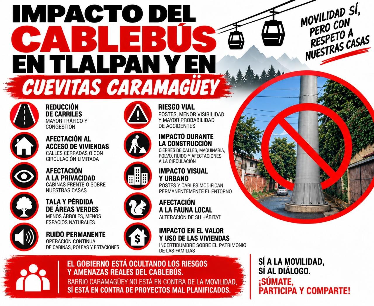 Infografía con el resumen de riesgos del Cablebús en el barrio