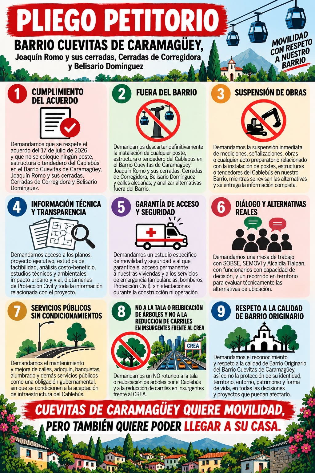 Infografía del pliego petitorio con las demandas de la comunidad