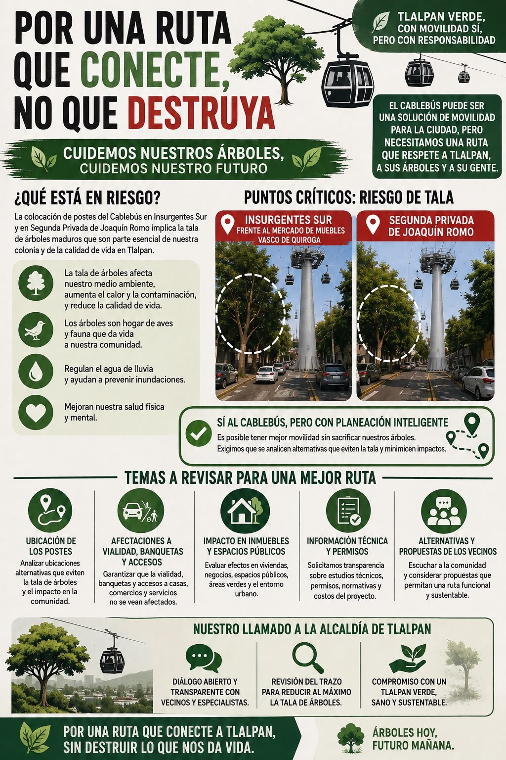 Infografía sobre el riesgo de tala de árboles por la ruta del Cablebús
